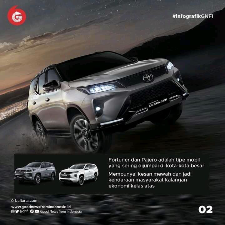 Fortuner dan Pajero Sport Adalah Angkot di Papua