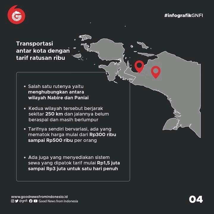 Fortuner dan Pajero Sport Adalah Angkot di Papua