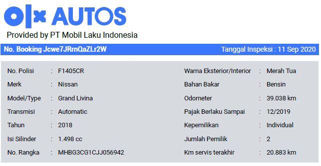 Hilangkan Keraguan Beli Mobil Bekas dengan Garansi dan Layanan Inspeksi di OLX Autos