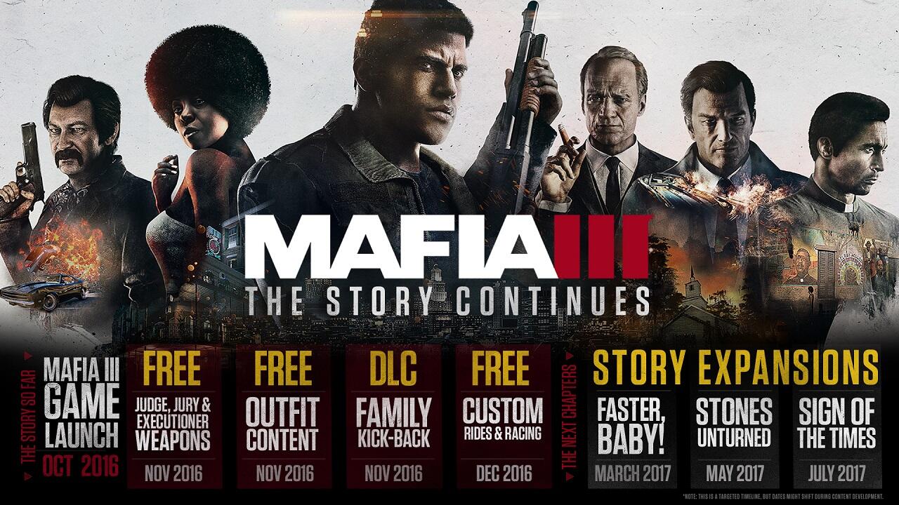 Sebuah Malapetaka dari DLC Games