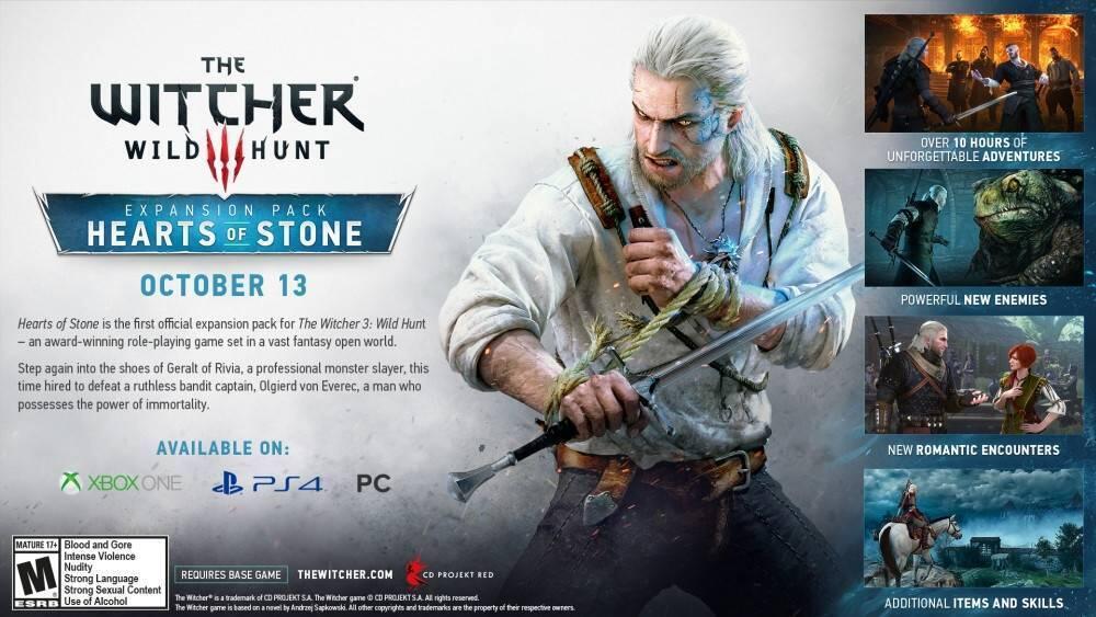 Sebuah Malapetaka dari DLC Games
