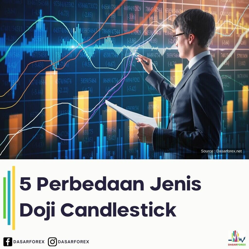 5 Perbedaan Jenis Doji Candlestick KASKUS