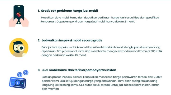 Jual Mobil Di OLX Autos, Auto Untung!