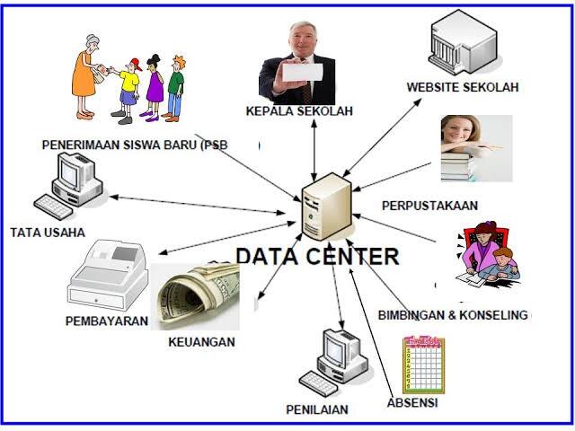 Covid Melonjak PHK Di Depan Mata, Era Digital Siap Mengglobal