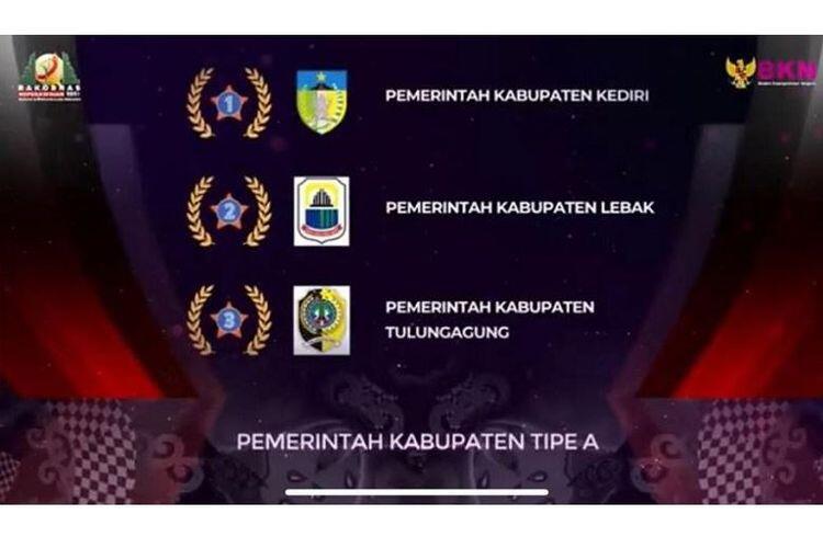 Raih Juara 1 BKN Award 2021, Kabupaten Kediri Bertekad Pertahankan Prestasi