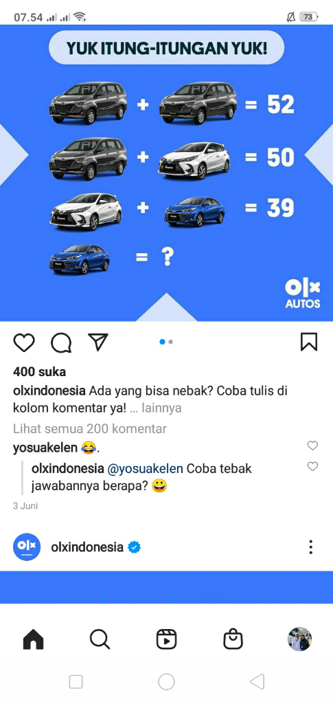 Solusi Jual Beli Mobil OLX Autos Semakin Terpercaya
