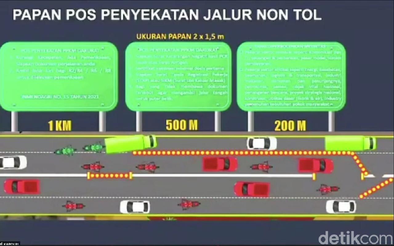 Macet di Titik Penyekatan PPKM Darurat, Ini Langkah dan Usulan Kapolri

