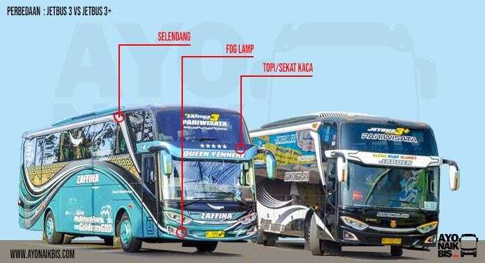 Apa Arti Stiker &quot;Jetbus 3+ SHD&quot; Pada Bagian Depan Kaca Bus?