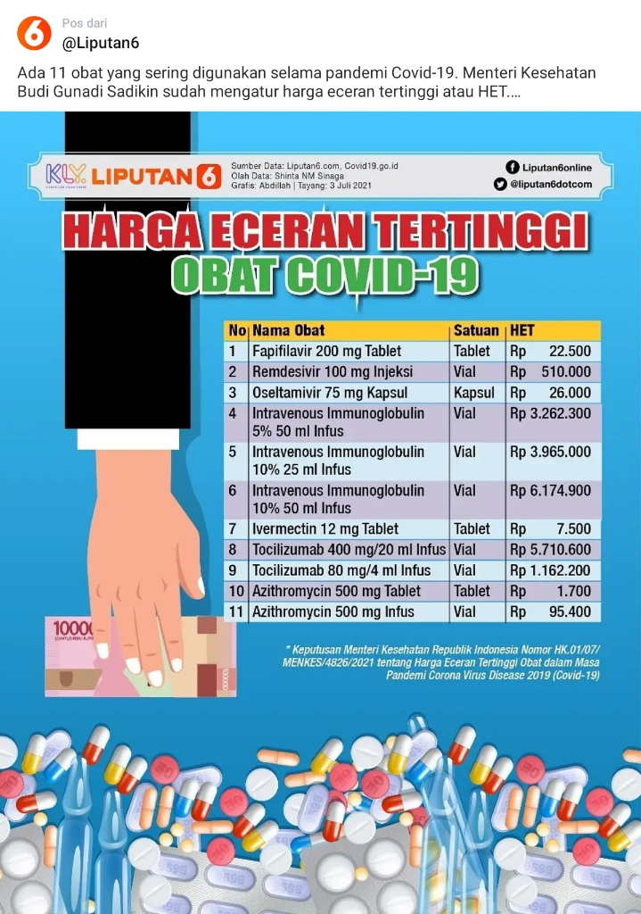 Polda Metro Tangkap Pedagang Obat Nakal, Peringatan Untuk yang Lain
