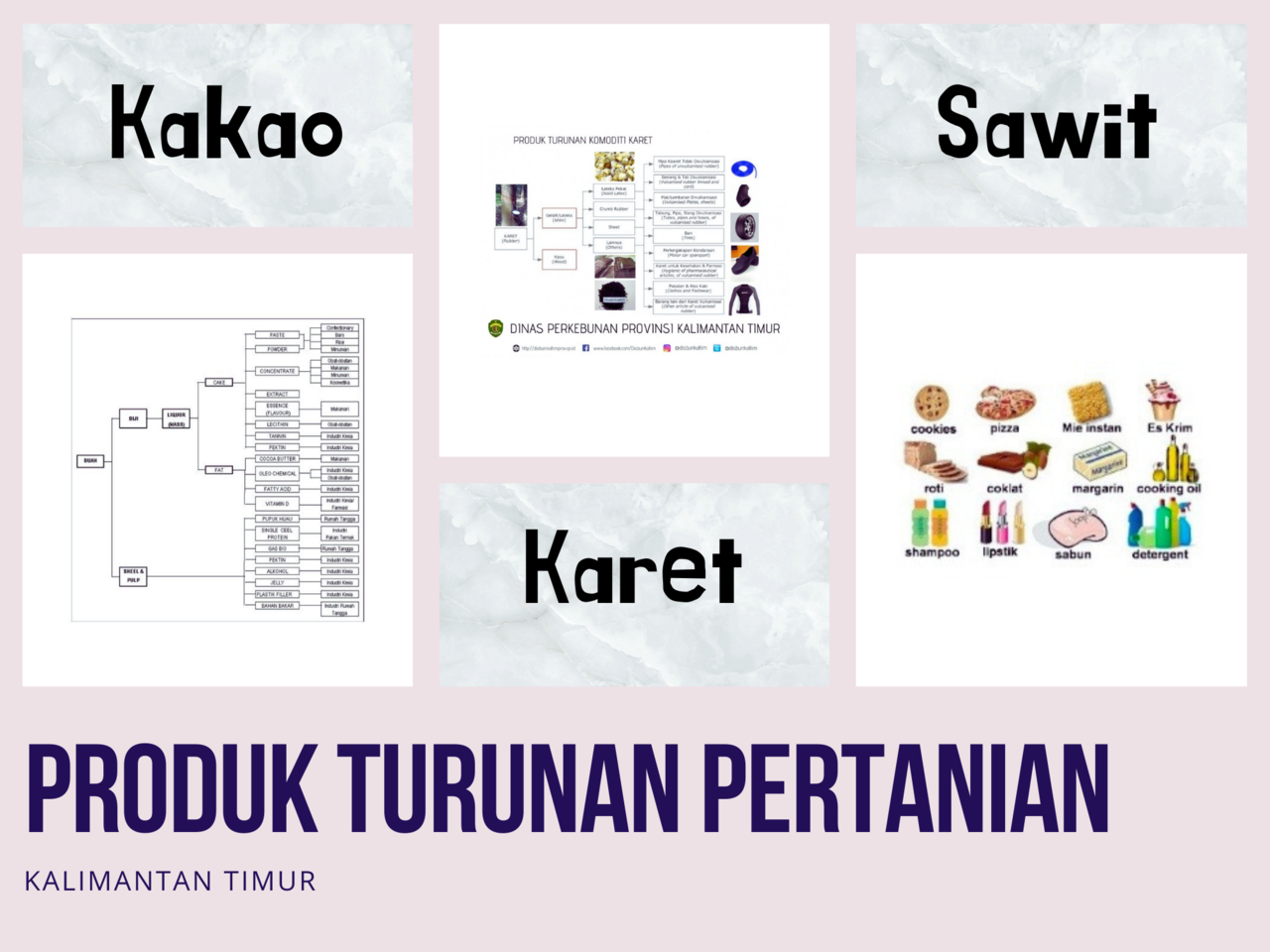 OPTIMALKAN KALIMANTAN TIMUR SEBAGAI RODA TRANSFORMASI EKONOMI INDONESIA DI MASA DEPAN