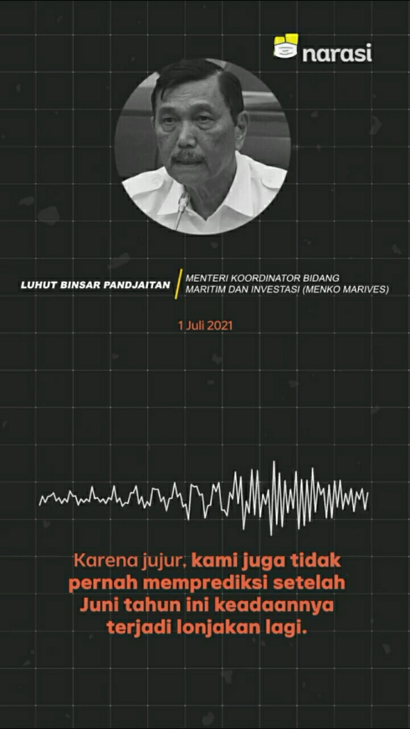 Luhut: Kita Tak Pernah Prediksi Setelah Juni Terjadi Lonjakan Covid-19 yg Luar Biasa