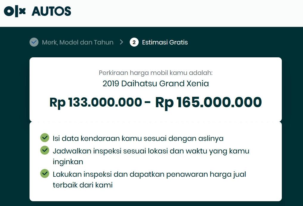 Jual Mobil Ngebut Lewat Olx Autos!