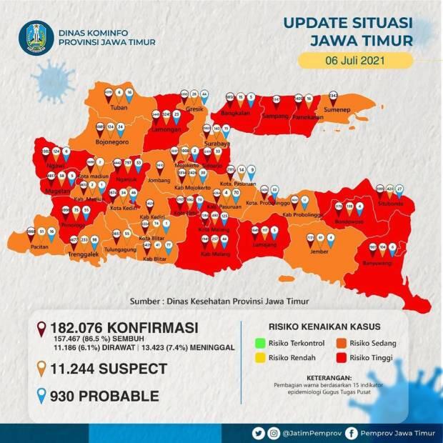 Kasus COVID-19 Kian Melonjak, 20 Kabupaten/Kota di Jawa Timur Kini Zona Merah
