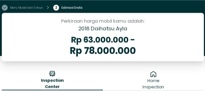 Butuh Modal Usaha Cuma Ada Mobil? Jual Aja di OLX Autos, Dijamin Cepat dan Instan 