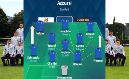 Mampukah Italia Juara Euro 2020 ?