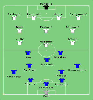 Fakta-Fakta Unik Euro 1968