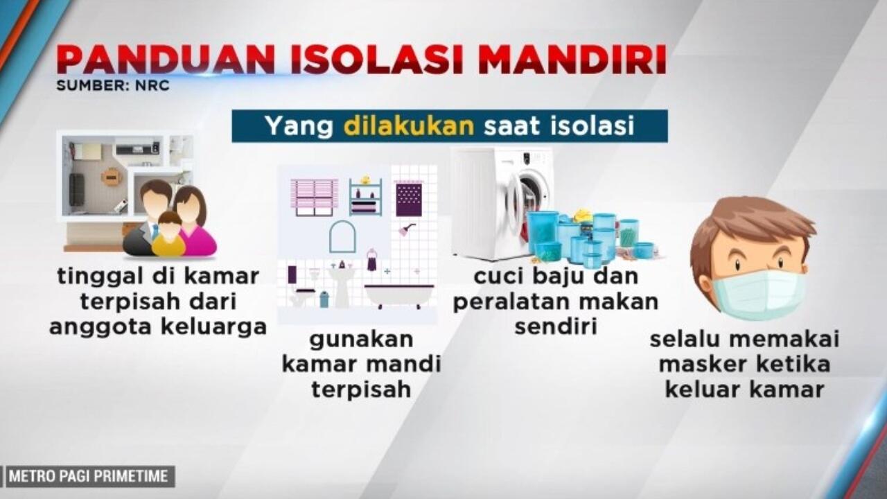 Satu Keluarga Diduga Diintimidasi Tetangga Saat Isoman, Apa yang Sebenarnya Terjadi?