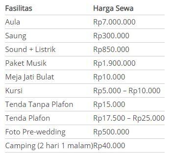 Sayang Anak! Ayo Wisata Learning by Playing di Kampung Batu Malakasari Bandung!