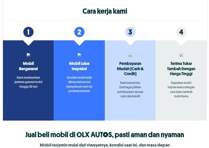 Mau Jual-Beli Mobil Mudah Semudah Jual-Beli Nugget? Cobain ke O|x Autos Aja Yuk