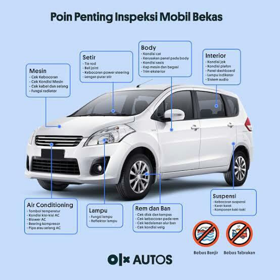 OLX Autos, Urusan Jual Beli Mobil Jadi Gampang Dan Pasti