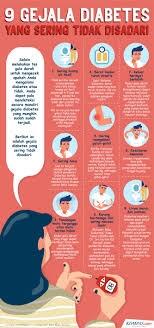 Waspada Diabetes Melitus, Cegahlah Sejak Dini