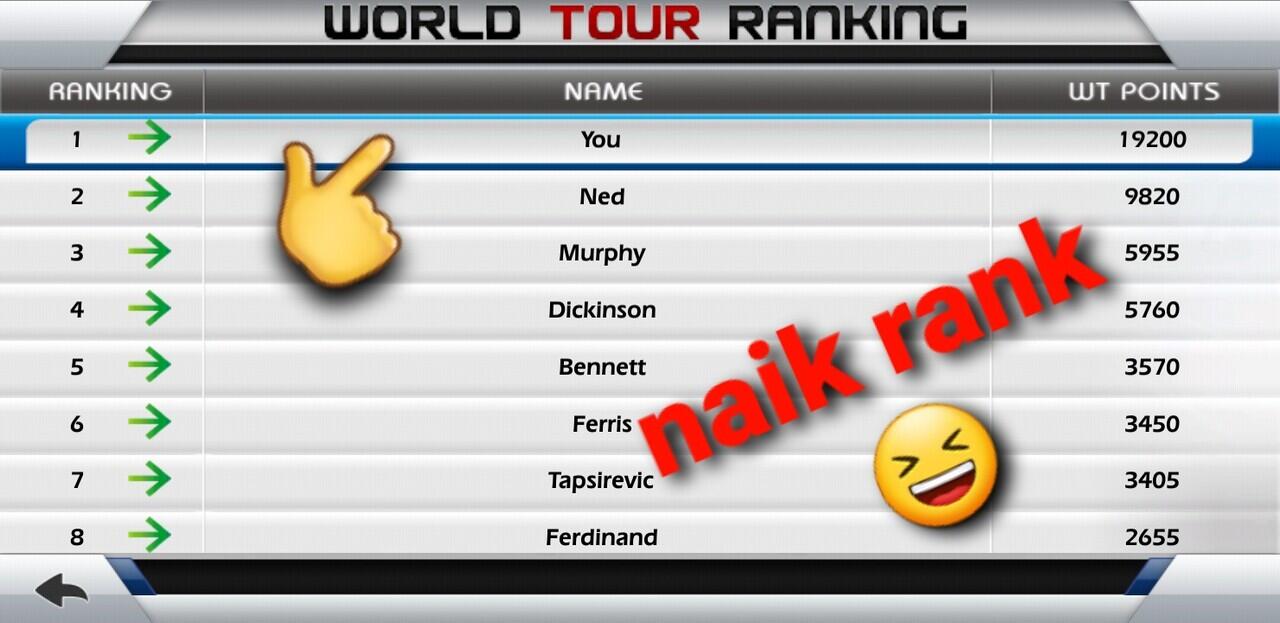Bertanding Semua Turnamen di Game Tennis 3D