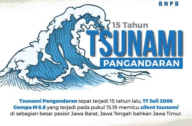 Peringatan 15 Tahun Silent Tsunami Pangandaran yang Menewaskan 650 Orang