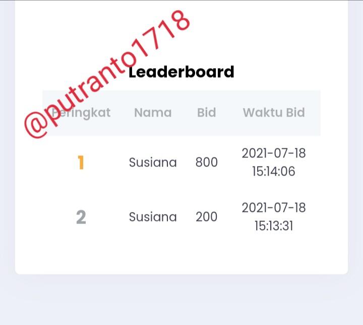 Pingin Dapetin Hadiah Di Club Sobat Badak Tapi Bingung Caranya? Yuk Ikuti Cara Ane