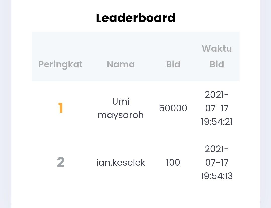 Yuk Seru-seruan bersama Club Sobat Badak, Ikut Lelang dan Dapatkan Barang!