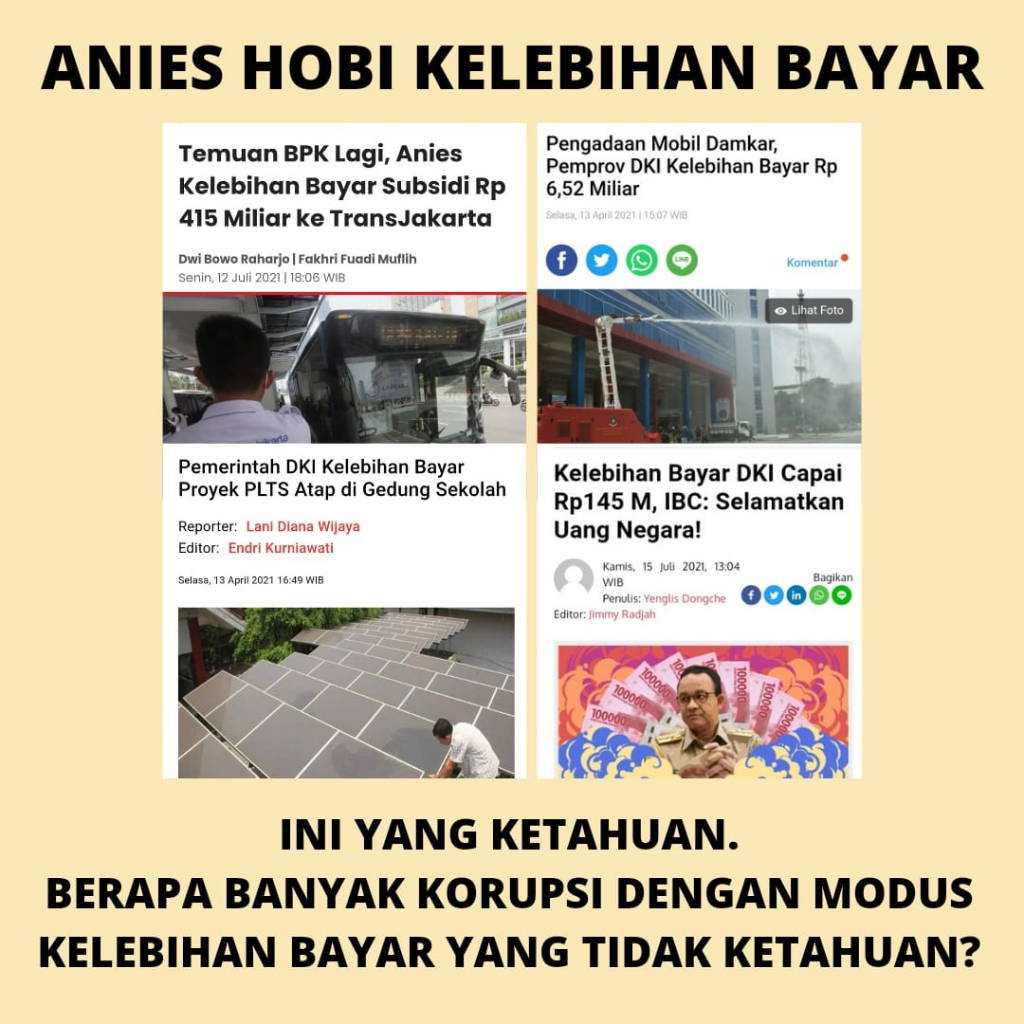 Anies: Separuh Warga Pulau Jawa Terinfeksi Virus Corona Ulah Anak Buah Saya