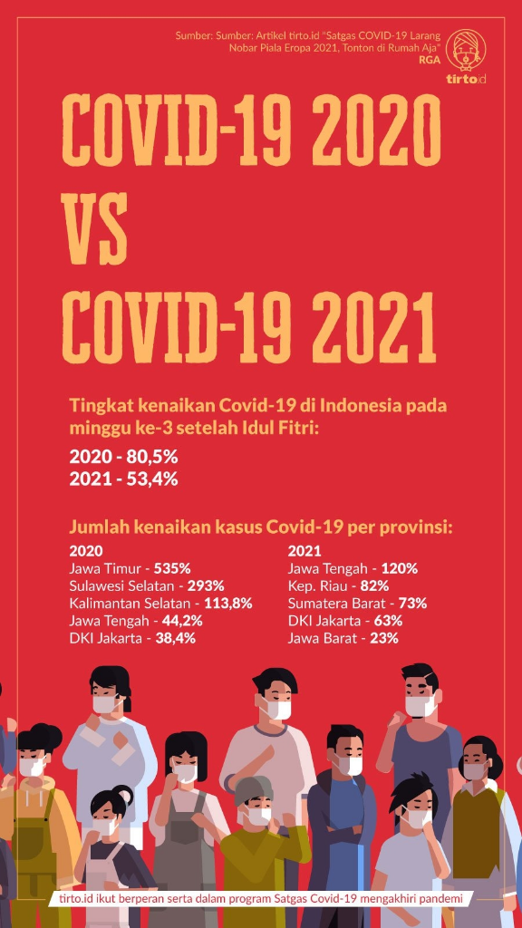 Minim Capaian, DPR Minta Keistimewaan di Tengah Kesulitan Rakyat