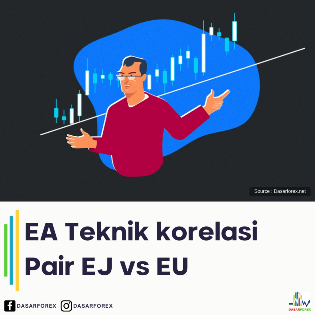 EA Teknik korelasi Pair EJ vs EU