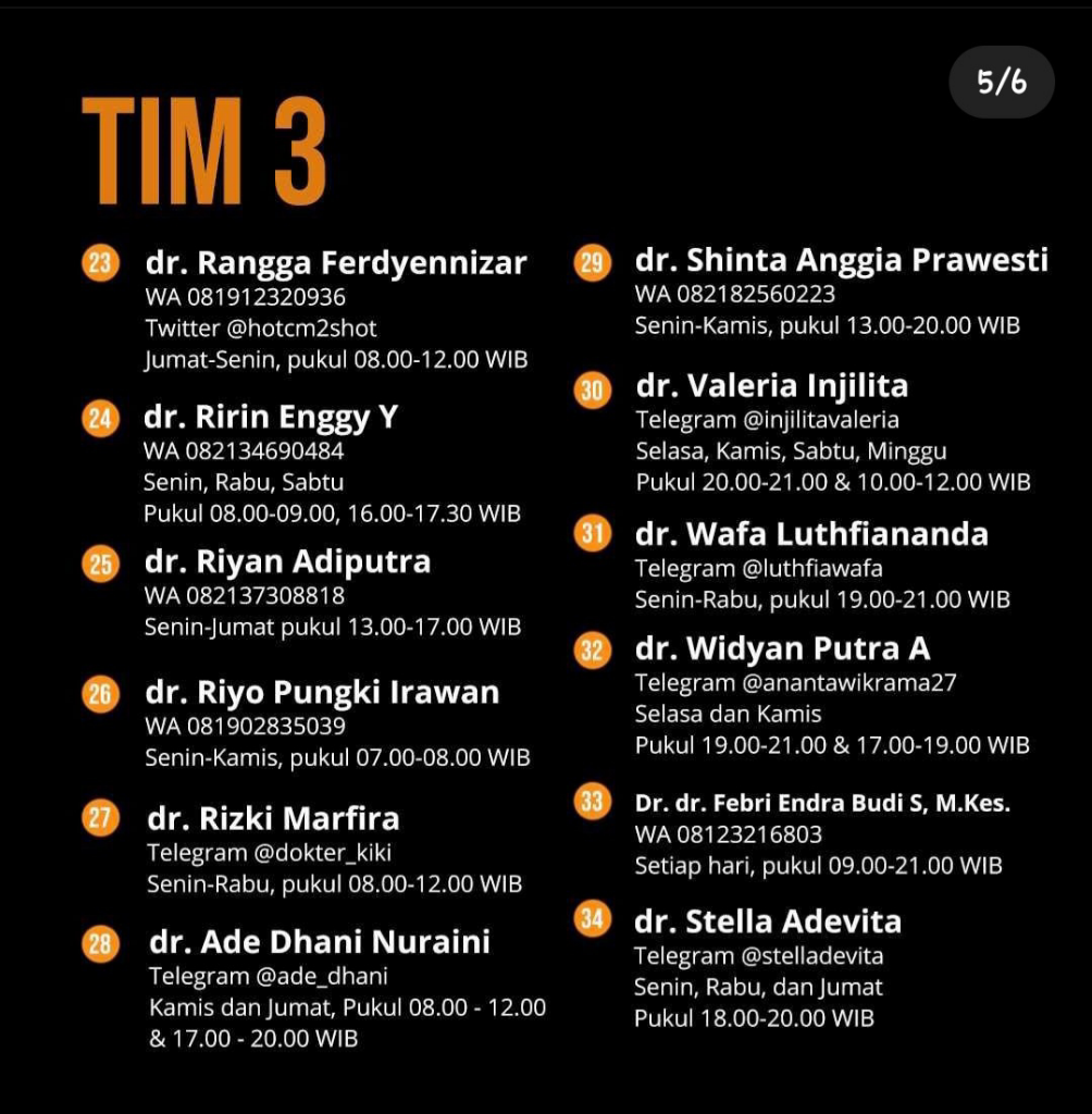 Hotline Pelayanan Covid-19