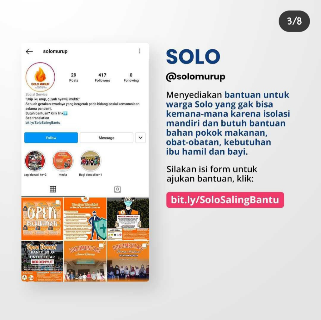 Hotline Pelayanan Covid-19