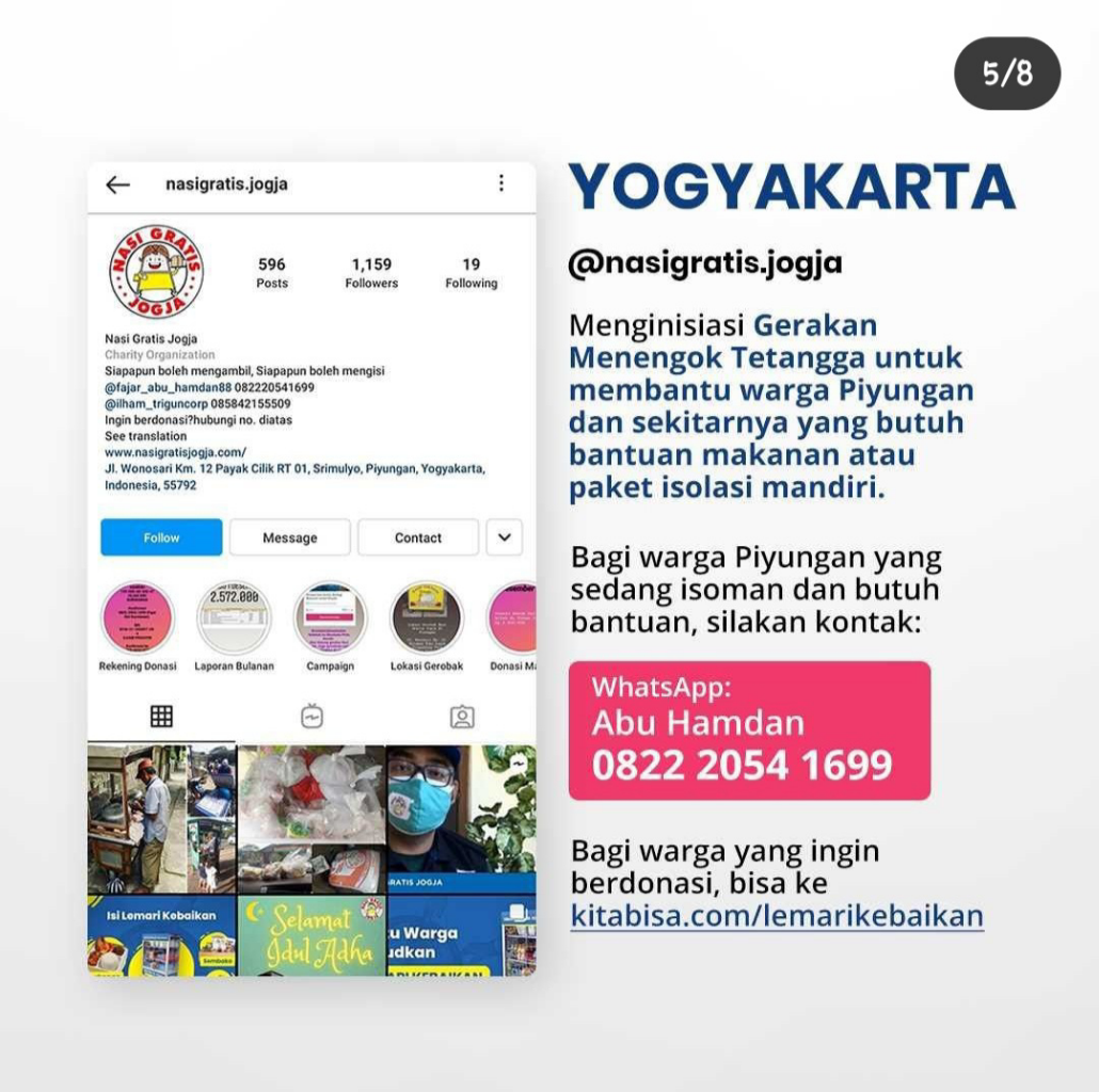 Hotline Pelayanan Covid-19