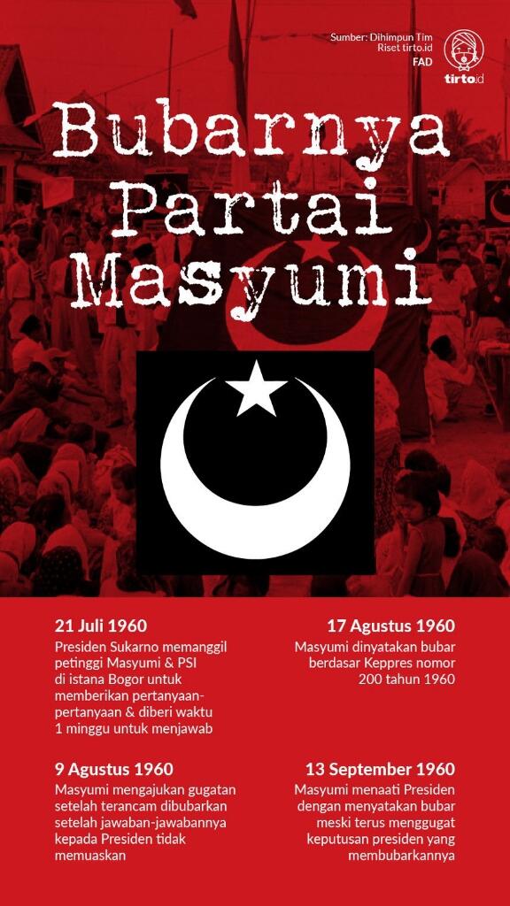 Dulu Bubarkan Masyumi Dan HMI Sekarang Bubarkan HTI Dan FPI, Sejarah Terulang?
