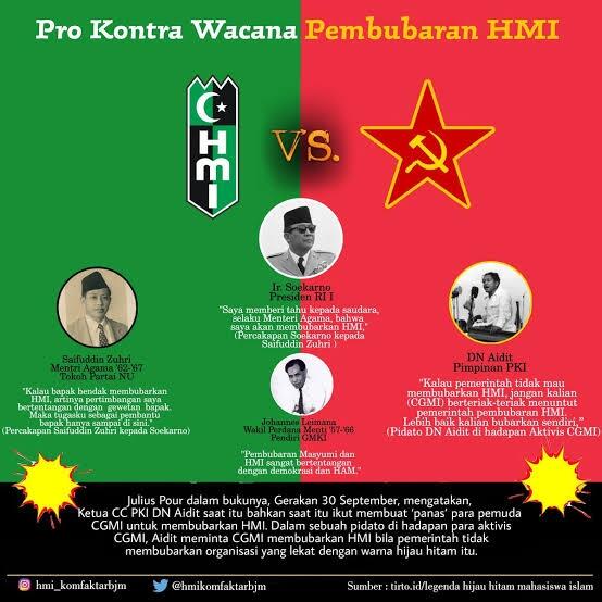 Dulu Bubarkan Masyumi Dan HMI Sekarang Bubarkan HTI Dan FPI, Sejarah Terulang?