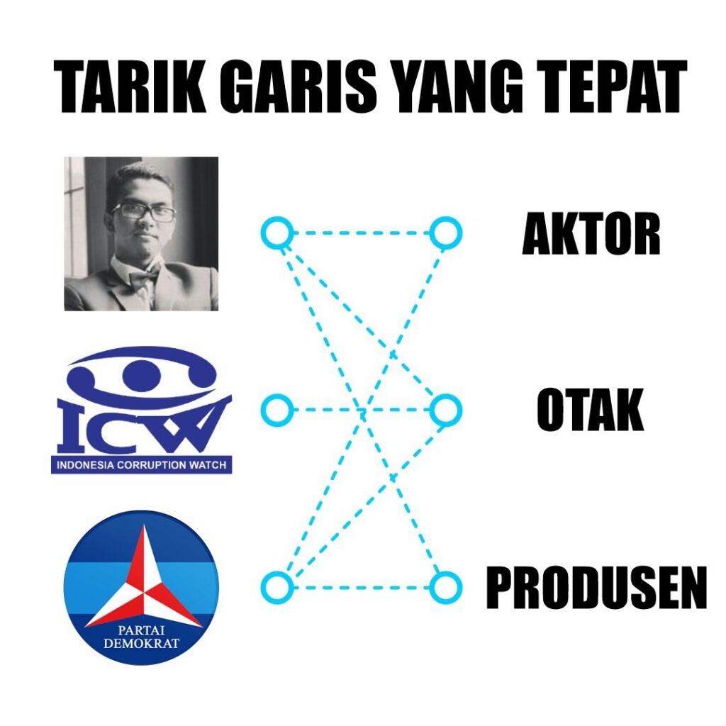 Provokator Demo 24 Juli Aktivis Anti Korupsi ICW, Ade Armando: ICW Harus Klarifikasi