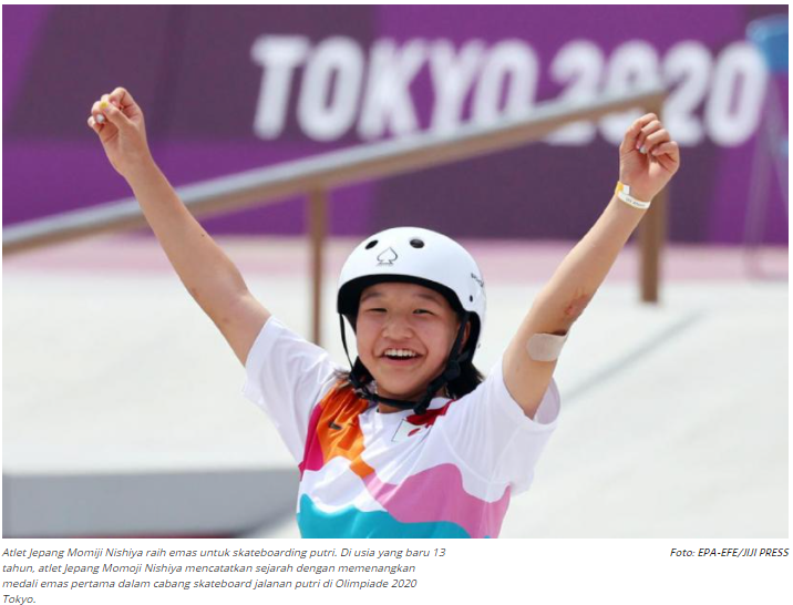 Terjadi! Momen Paling Menyakitkan Bagi Pemain Skateboard Di Olimpiade Tokyo 2020.