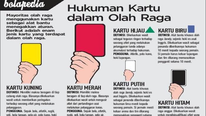 Jarang Orang Tahu, Kartu Merah Pada Badminton Fungsinya Untuk Apa? 