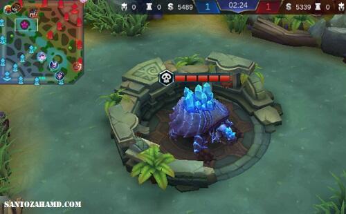 Hal - Hal yang Terdapat di dalam Permainan Mobile Legends