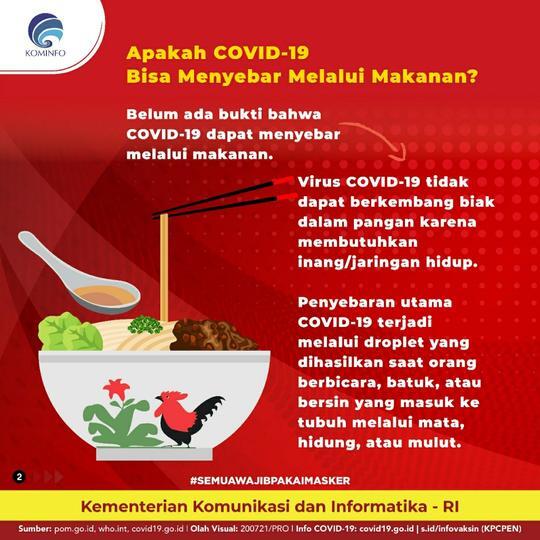 Curhat Warga Makan Gorengan, Syok Bungkusnya dari Surat PCR Positif Covid-19

