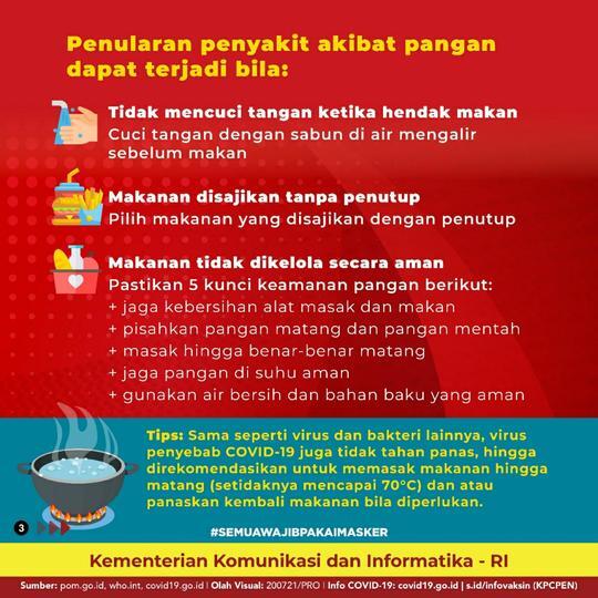 Curhat Warga Makan Gorengan, Syok Bungkusnya dari Surat PCR Positif Covid-19

