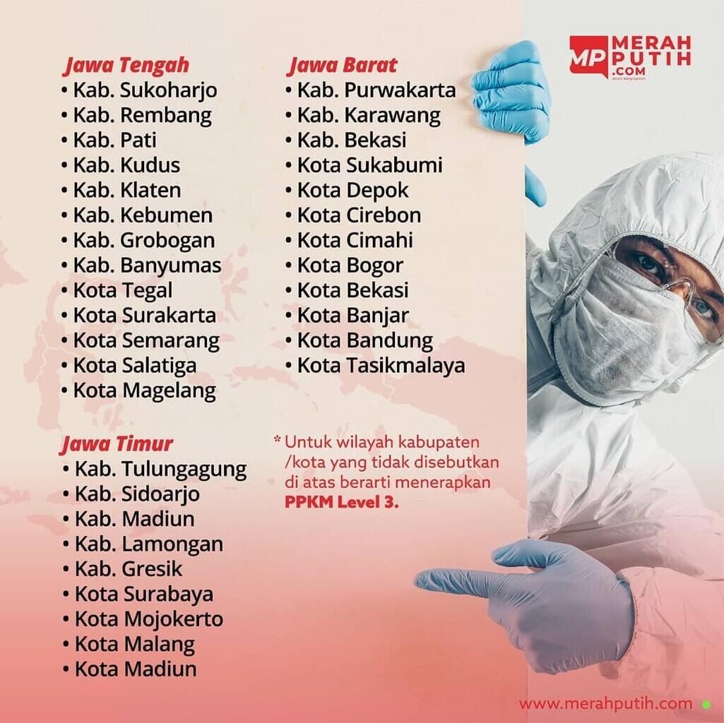 Ini Wilayah di Jawa Yang Menerapkan PPKM Level 4