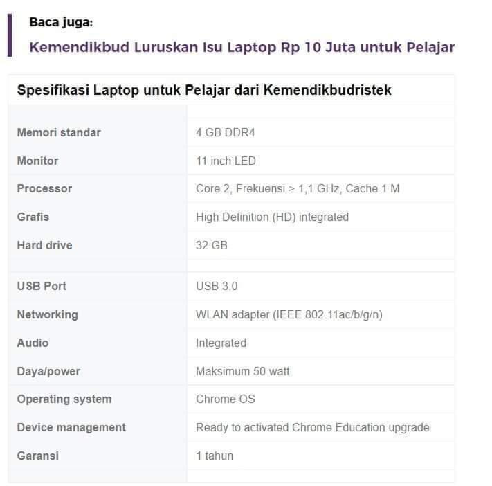 Program Laptop Rp 10 Juta Per Unit, Cukup untuk Digitalisasi Sekolah?