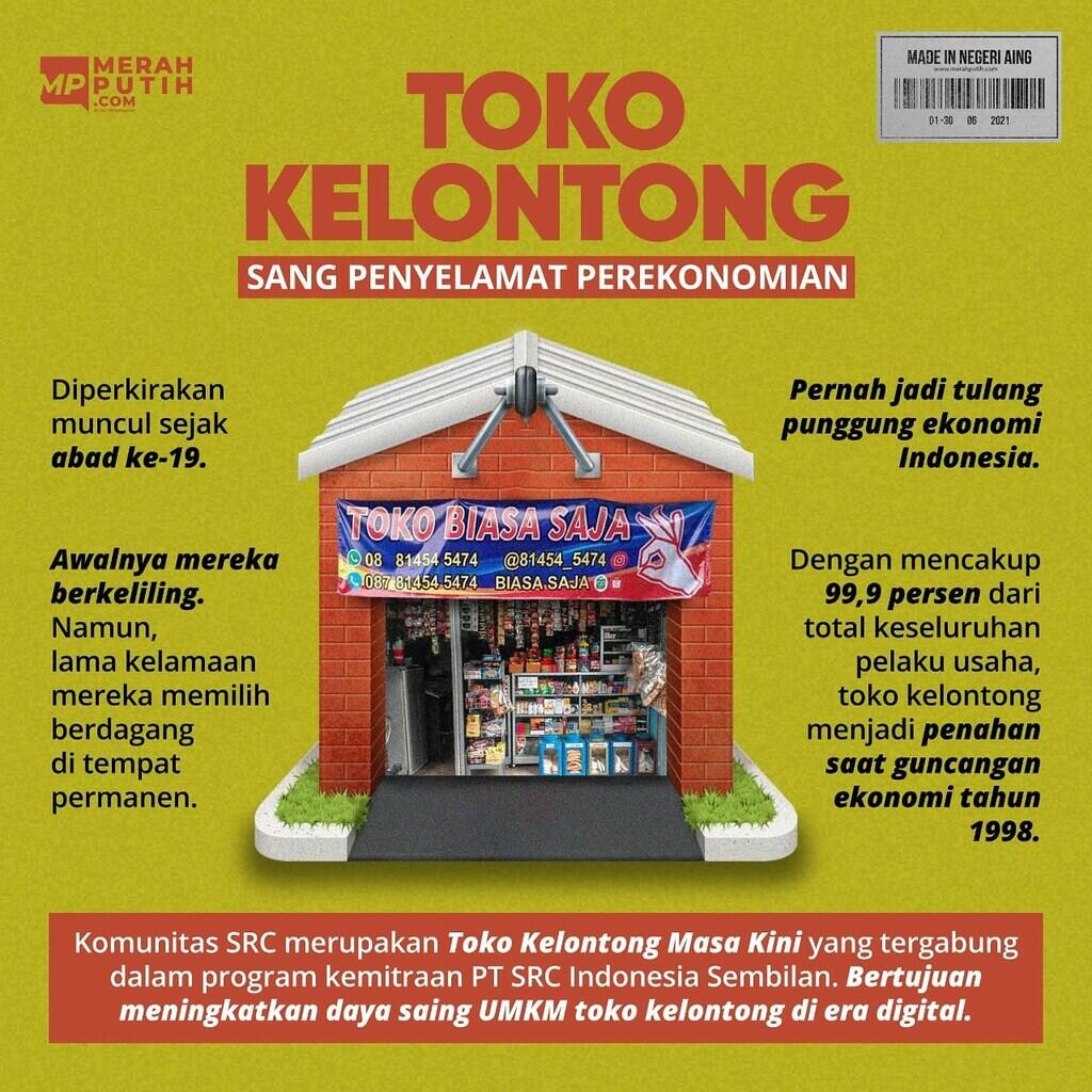 Belanja di Toko Kelontong Tetangga Sistem Sederhana Penyintas Pandemi