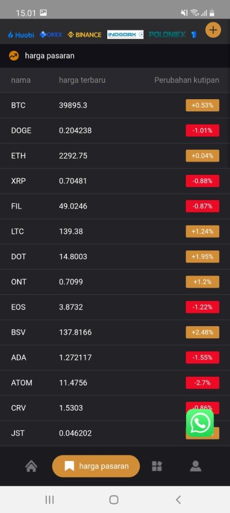 Investasi Modal 500rb di MARK -AI