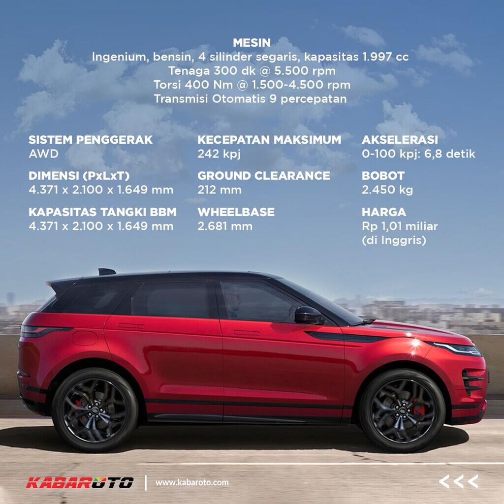 Range Rover Evoque P300 HST, Tak Sekadar Mewah