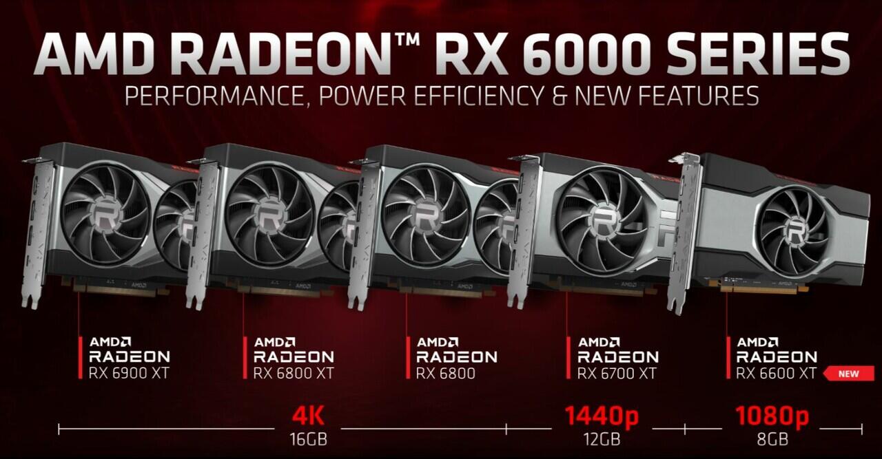 AMD Radeon RX 6600 XT GPU, Tersedia di Bulan Agustus Dengan Harga 5 Jutaan