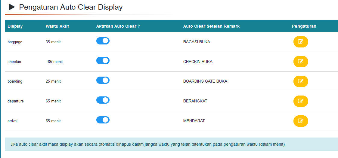 Pengenalan Fitur2 Baru JFIDS10 untuk Smart Airport